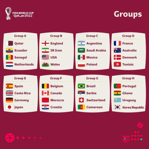 Estas son las selecciones clasificadas para el Mundial de Qatar 2022 después del repechaje