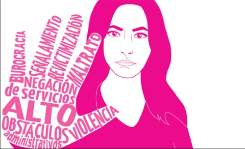 Día para la Eliminación de la Violencia contra la Mujer: ¿Qué hacer ante la violencia de género?